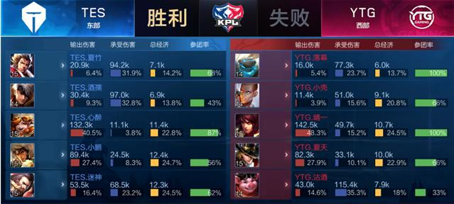 中展现了出 中展现了出