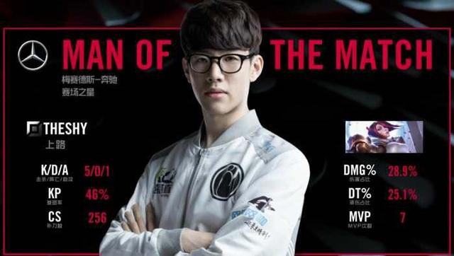 格兰的足球 格兰的足球