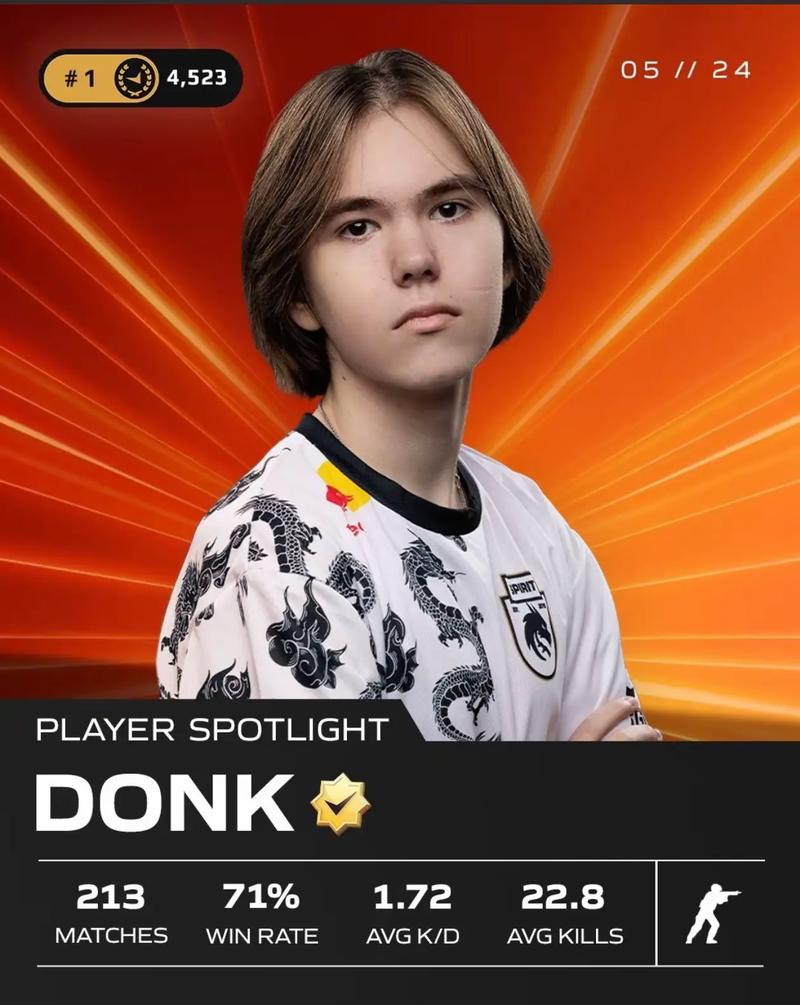 证据链管理 证据链管理