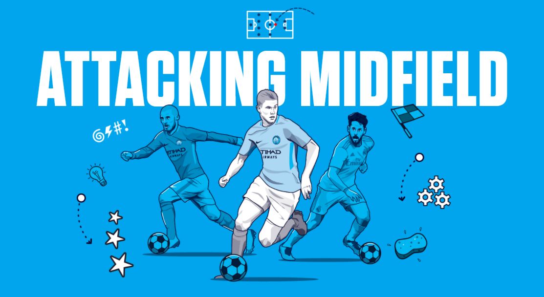 后场组织受 后场组织受