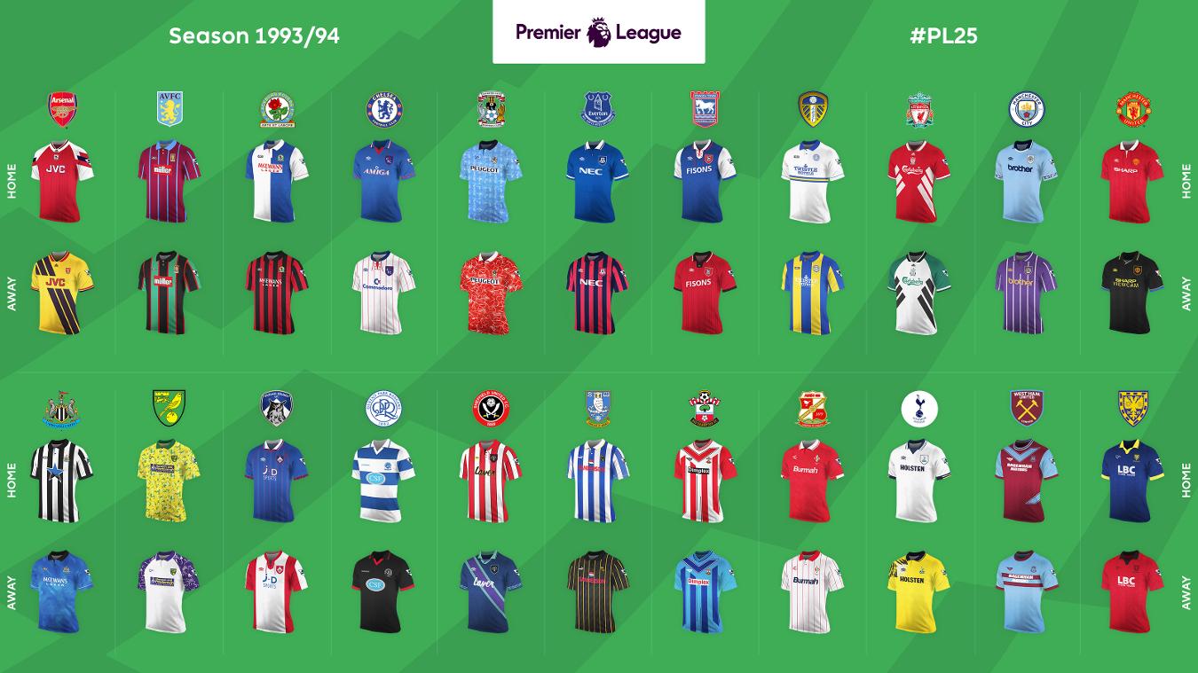 式压迫逼向 式压迫逼向