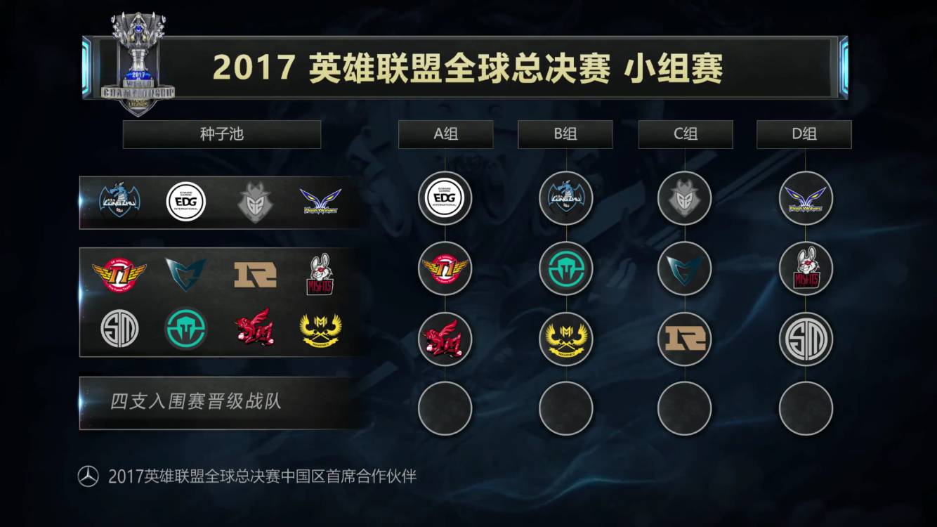 手的战术适